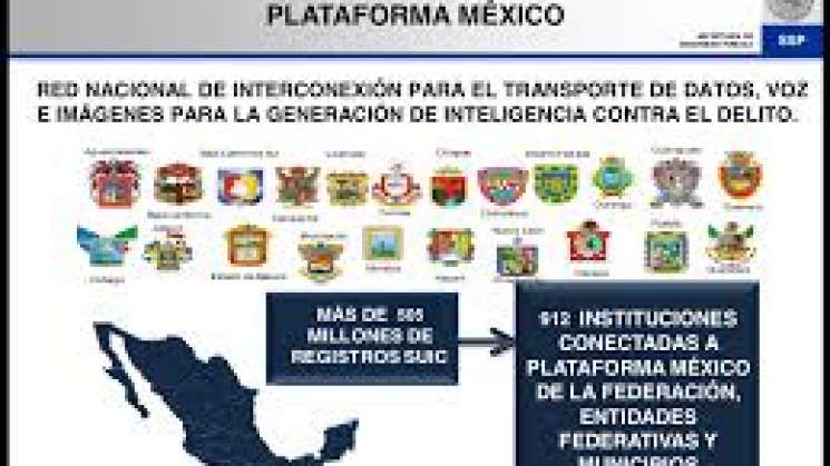  AMLO ‘revivirá’ Plataforma México