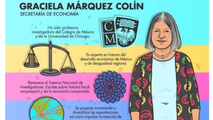 El Instituto Nacional del Emprendedor será eliminado