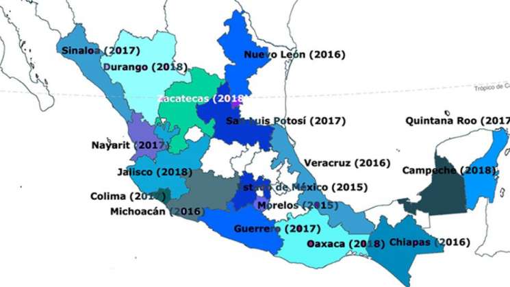 Declaraciones de AVGM en el país son erróneas