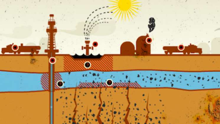 No se permitirá la utilización del fracking con AMLO : Semarnat