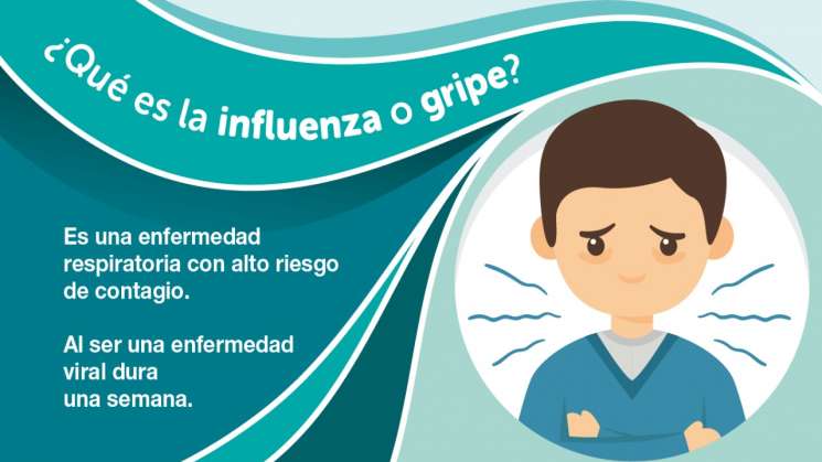  Casos de influenza aumentan en 112% y decesos en 415%