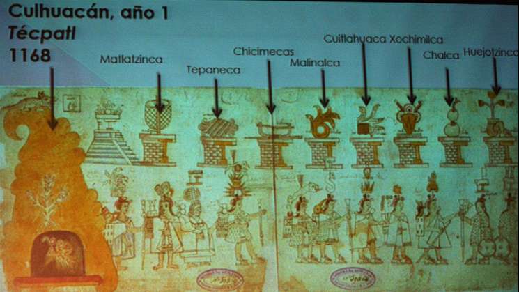 Sobreviven medio millar de “códices del encuentro”: INAH