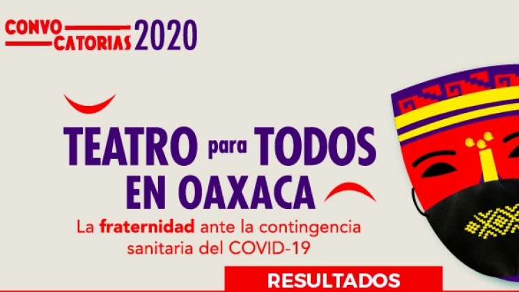 Presentarán ganadores de convocatoria Teatro para Todos en Oaxaca