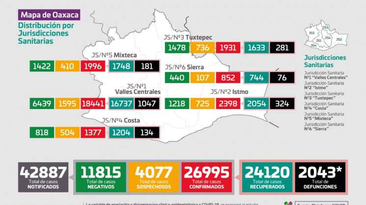 Disminuir contagios por COVID-19, está en nuestras manos:DCE