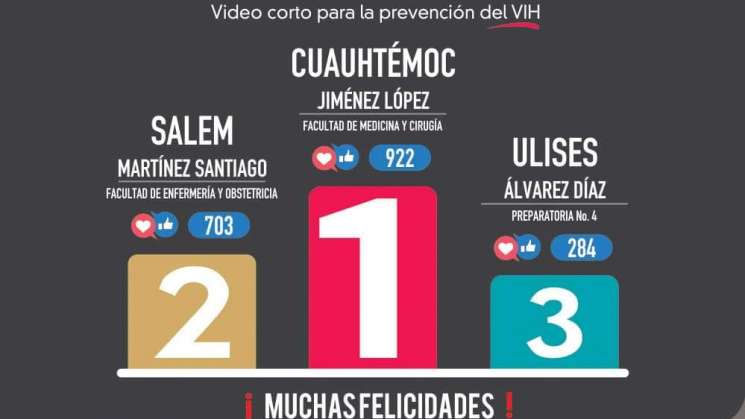 Realizan Primer Concurso de Video corto para prevención del VIH