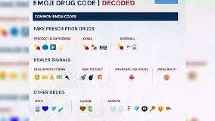 DEA:  Trafica narco mexicano fentanilo en redes sociales