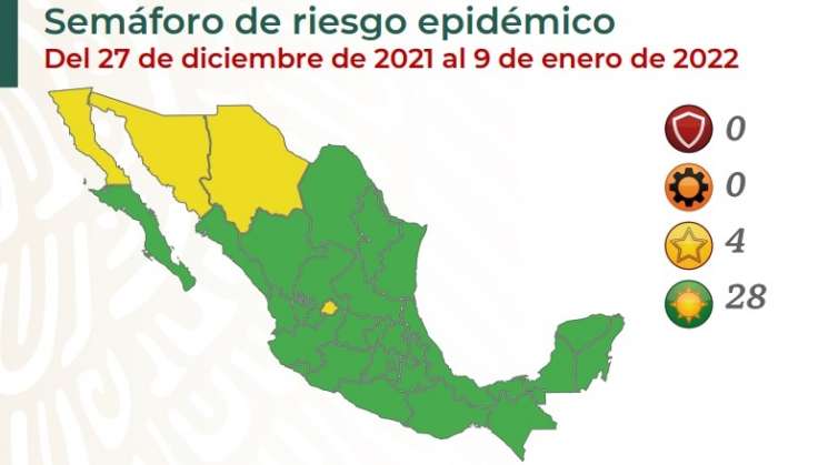  4 estados del país en semáforo epidemiológico en amarillo