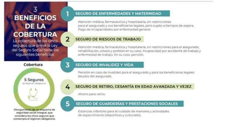 Plan de Seguridad Social para Periodistas dará 2 mil 139 al mes