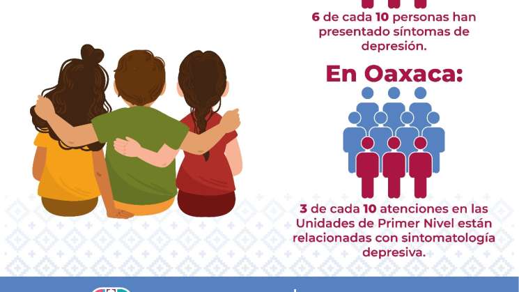 Conmemoran SSO Día Mundial Contra la Depresión  