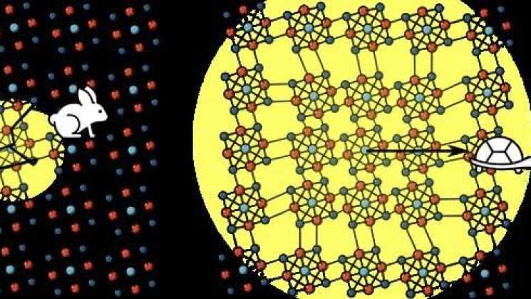 Hallan semiconductor cuántico y bate récord de velocidad 