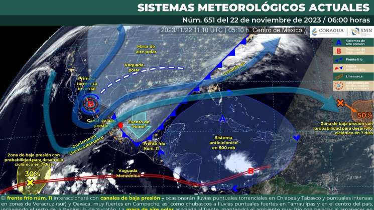 Se esperan bajas temperaturas y fuerte norte en Oaxaca 