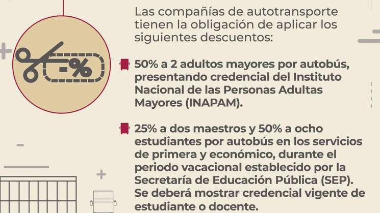 Habrán descuentos para maestros y estudiantes en vacaciones 