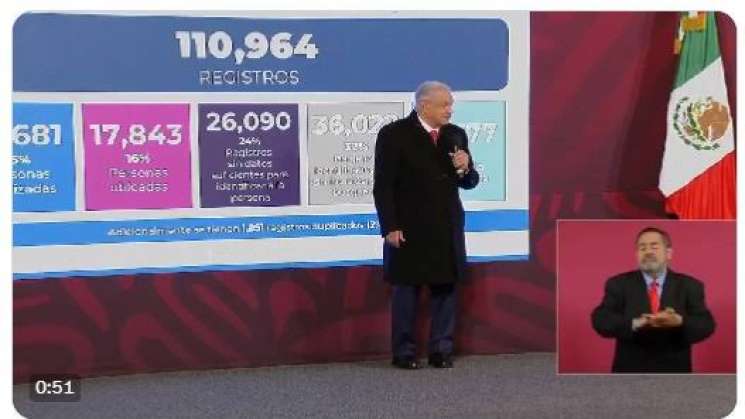 AMLO da a conocer cifra oficial de desaparecidos en México 