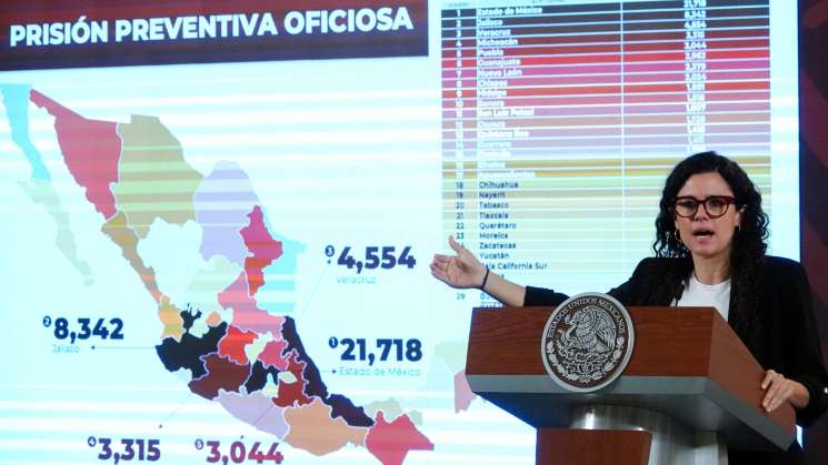 SCJN podría dejar libres a 68 mil presuntos delincuentes