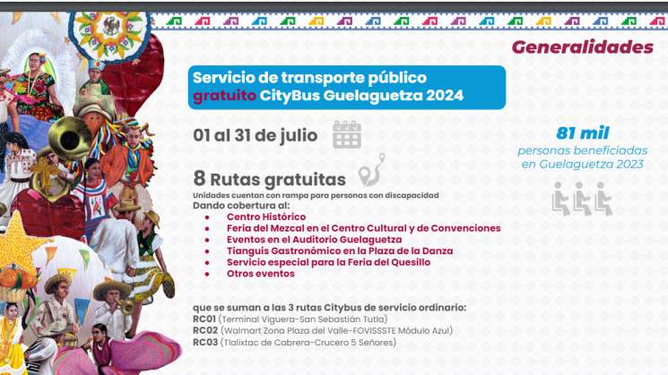 Habra transporte gratuito con Citybus en Guelaguetza 2024