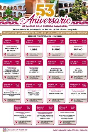  Invita CCO a presentación de talleres de formación artística   