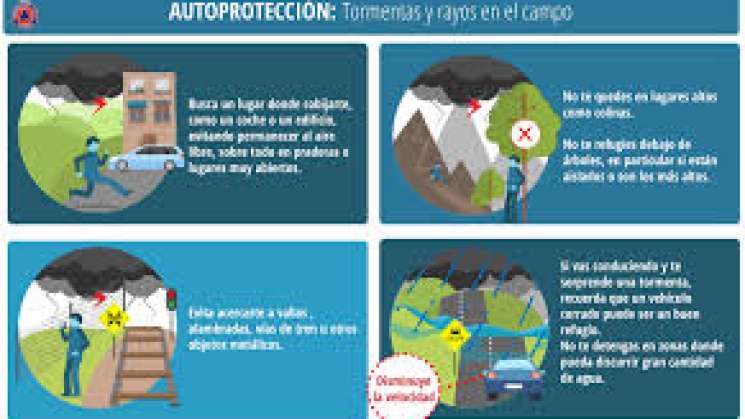 Emiten recomendaciones por tormentas a desarrollarse 