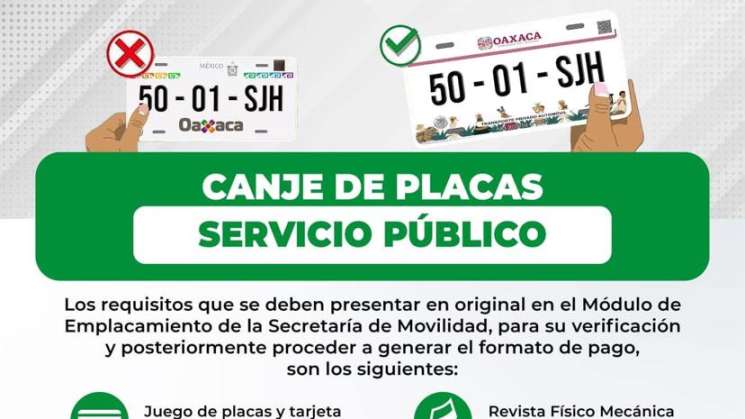 Anuncia Semovi mantenimiento a la infraestructura vial en Oaxaca 