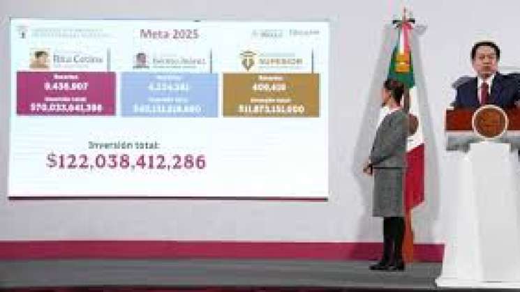 SEP anuncia entrega de becas y tarjetas a millones de estudiantes