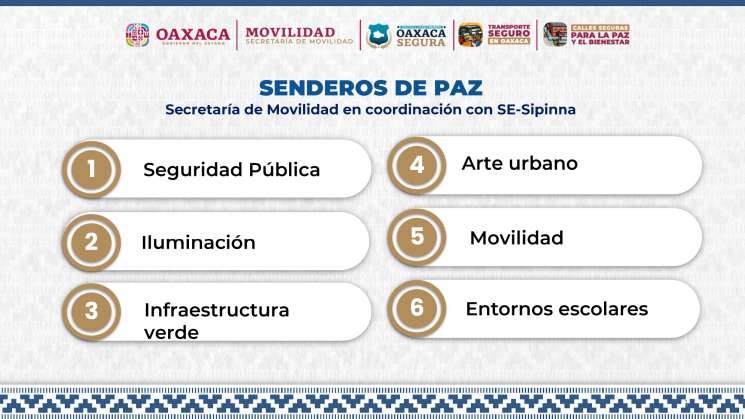 Pondrá en marcha Semovi programa Senderos de Paz  