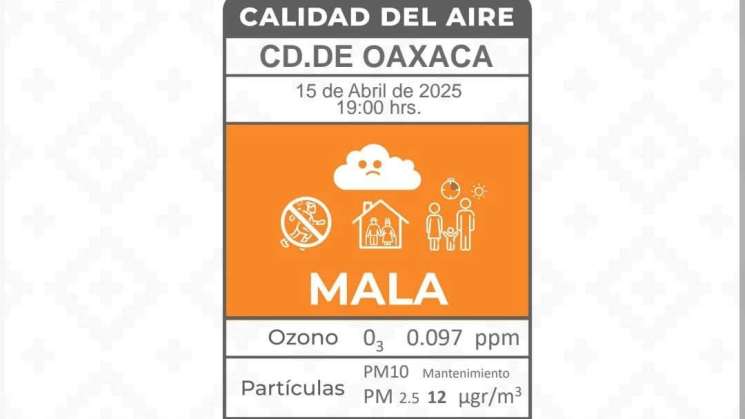 Emite recomendacion SEMEAB por mala calidad de aire en Oaxaca 