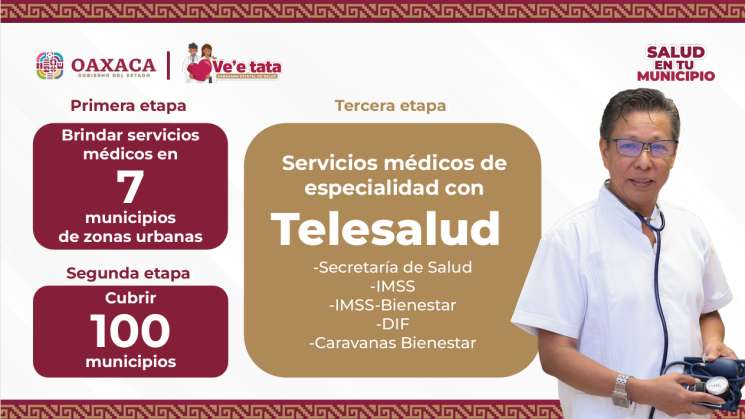 Lanza Oaxaca programa Ve e tata - Salud en tu municipio 