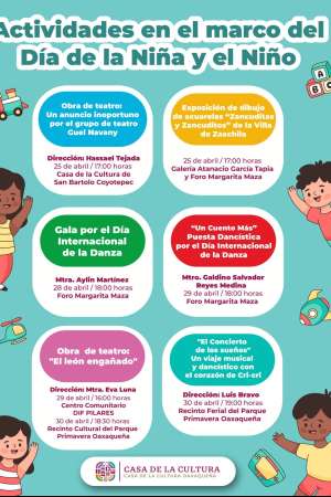 Celebrará CCO Día de la Niña y el Niño con actividades diversas