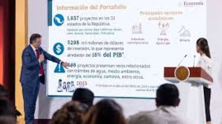 Impondrá México aranceles del 35% para blindar industria textil