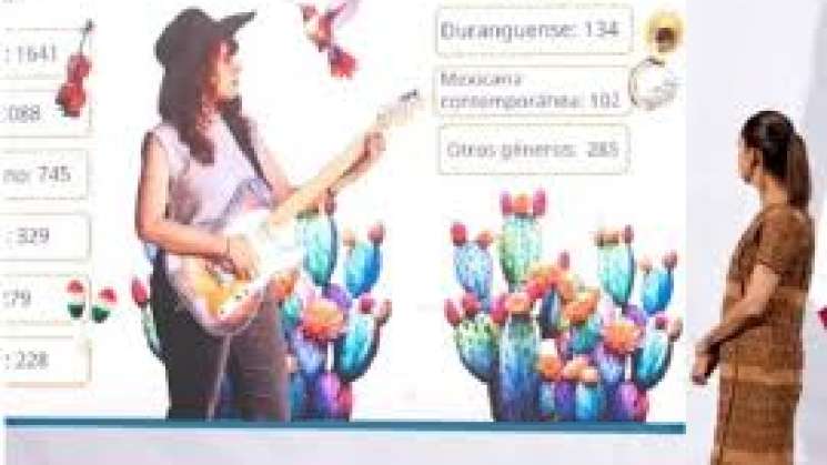 Reportan 5 mil personas registradas en concurso 