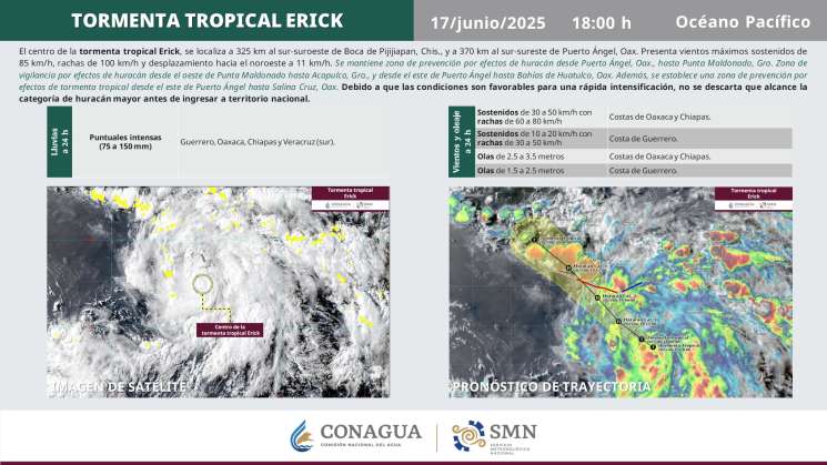 Por huracán Erick suspenden clases en 34 municipios de Oaxaca