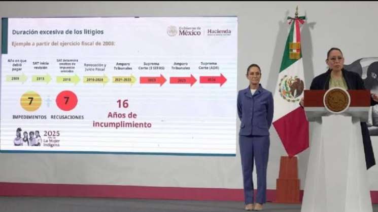 Exhibe SAT deuda millonaria de Grupo Salinas y modus operandi 