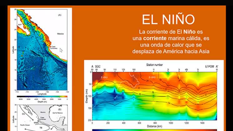 Sucesos cada vez más extremos provoca el calentamiento global