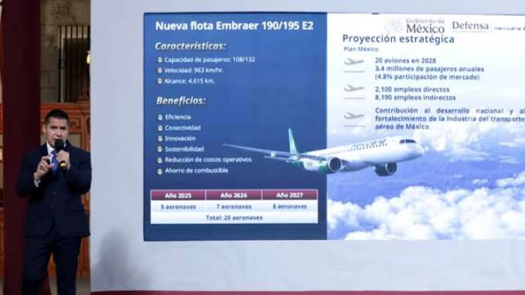 Contara Mexicana con 20 aviones más, transportó 600 mil pasajeros
