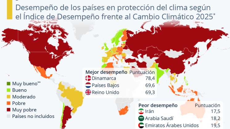 ONU permite a países se demanden entre sí por cambio climático 