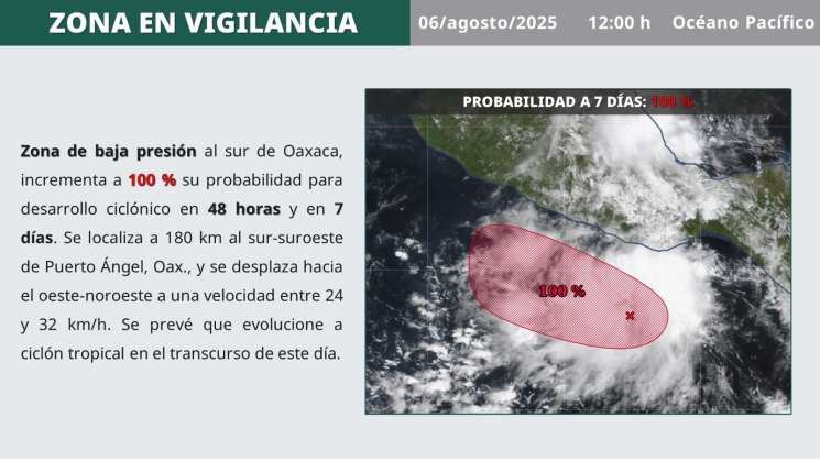 Anuncian 100% de probabilidad a ciclón tropical en costas Oaxaca