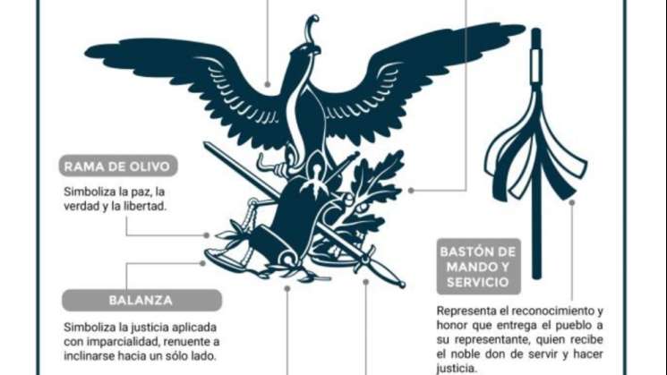 SCJN  cambia su imagen institucional