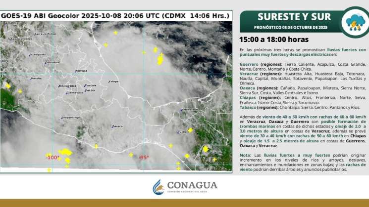 Posible suspensión de clases por lluvias; activan CMdePC