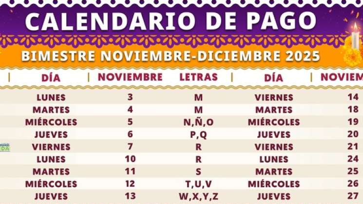 Conoce calendario de pago de pensiones y programas Bienestar