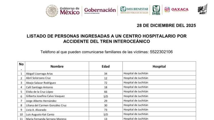 Lista de 70 personas hospitalizadas por descarrilamiento de tren