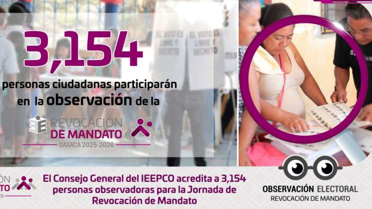 IEEPCO acredita a 3,154 personas observadoras para la RM