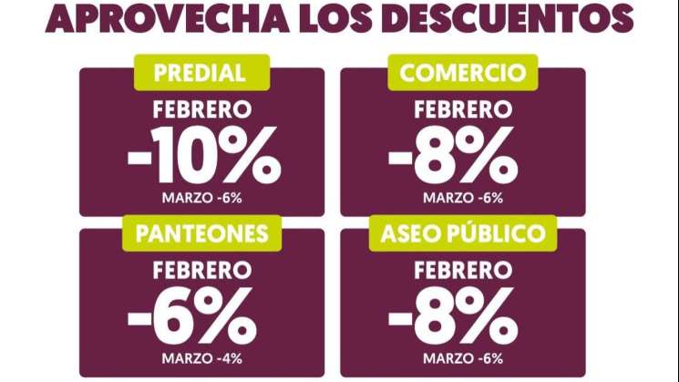 Siguen los descuentos en impuestos y derechos municipales