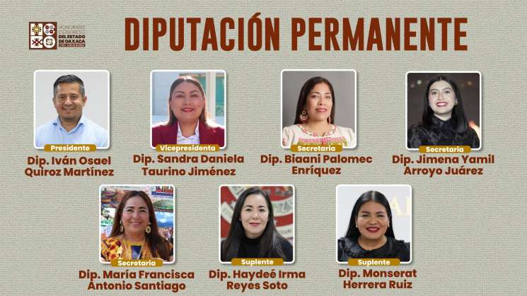 Eligen a integrantes de la Diputación Permanente del Congreso
