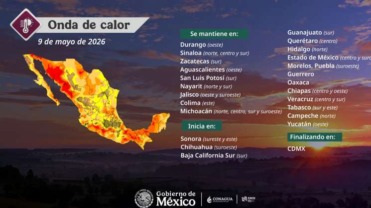 Posibles lluvias y calor extremo en Costa e Istmo