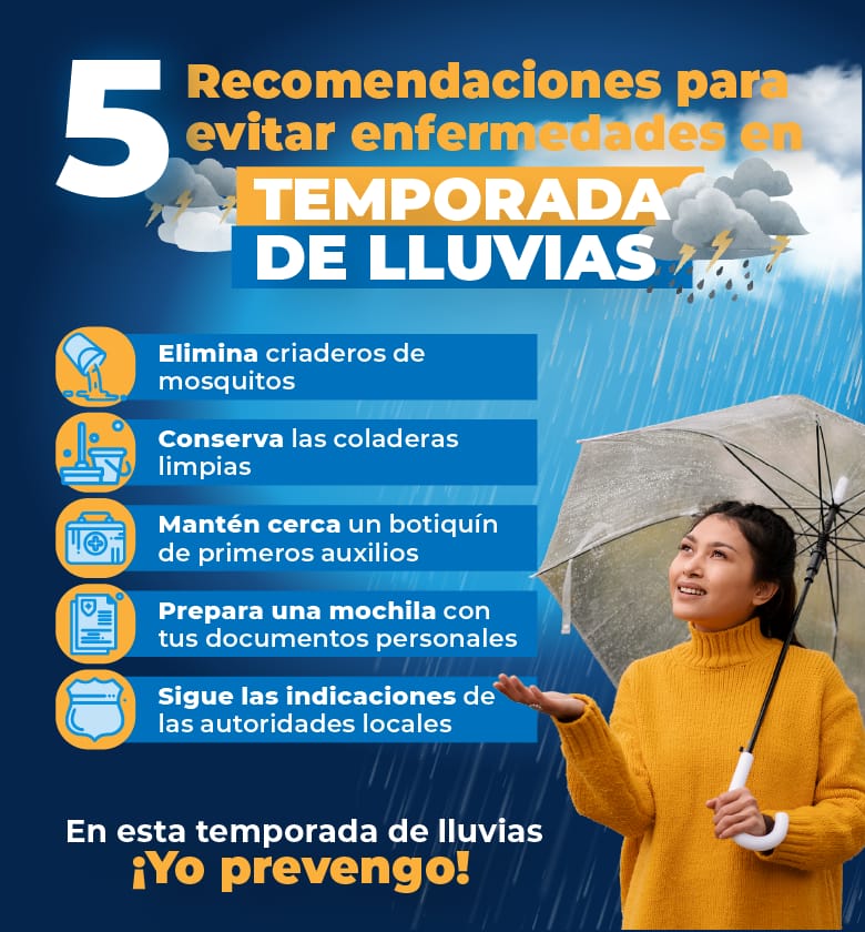 lluvias2